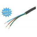 PROMO Cable 3G1.5 100m
